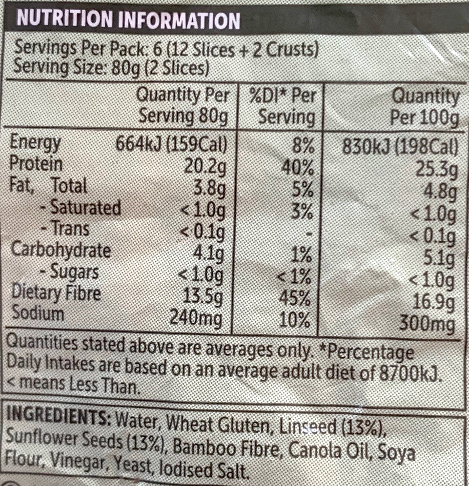 Macro LowCarb Bread NIP